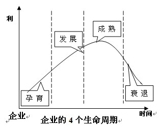 富策略bfball大白菜