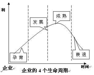 富策略bfball大白菜
