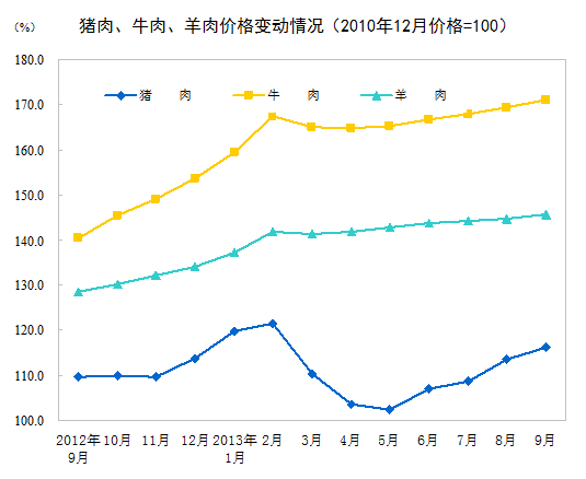 富策略bfball大白菜