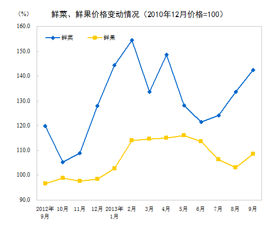 富策略bfball大白菜