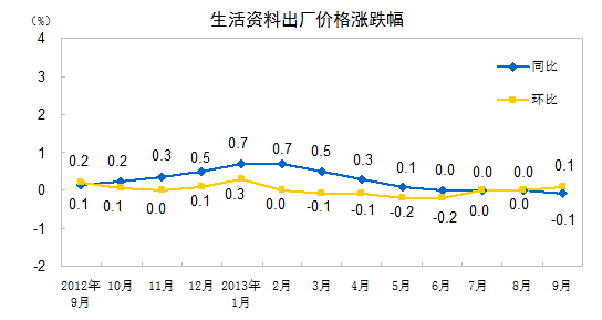 富策略bfball大白菜