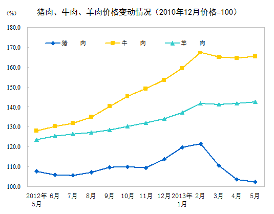 富策略bfball大白菜