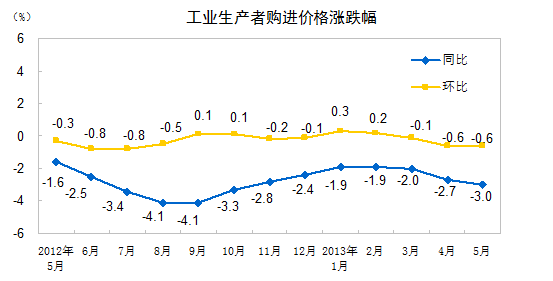 富策略bfball大白菜
