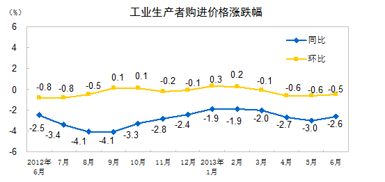 富策略bfball大白菜