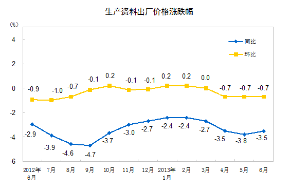 富策略bfball大白菜