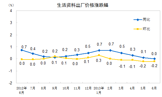 富策略bfball大白菜