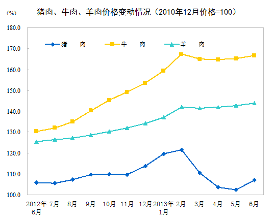 富策略bfball大白菜