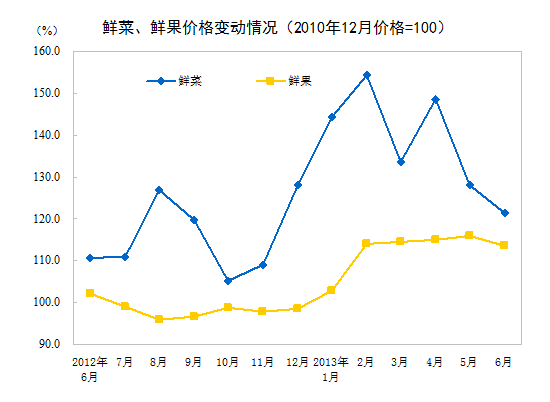 富策略bfball大白菜
