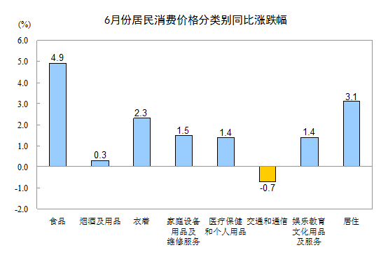 富策略bfball大白菜
