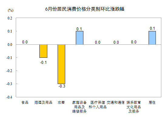 富策略bfball大白菜