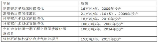 富策略bfball大白菜
