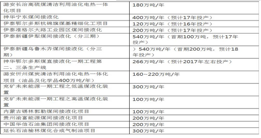 富策略bfball大白菜