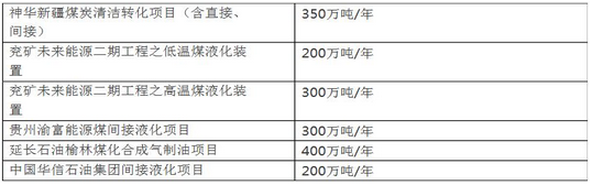富策略bfball大白菜