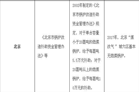 富策略bfball大白菜