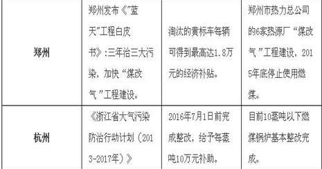 富策略bfball大白菜
