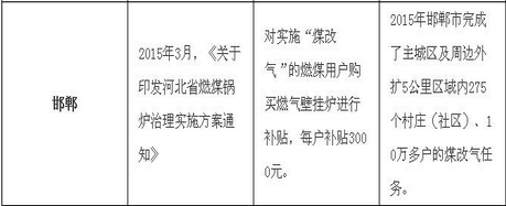 富策略bfball大白菜