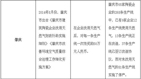 富策略bfball大白菜