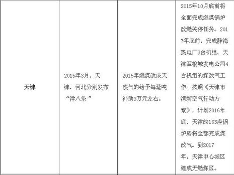 富策略bfball大白菜